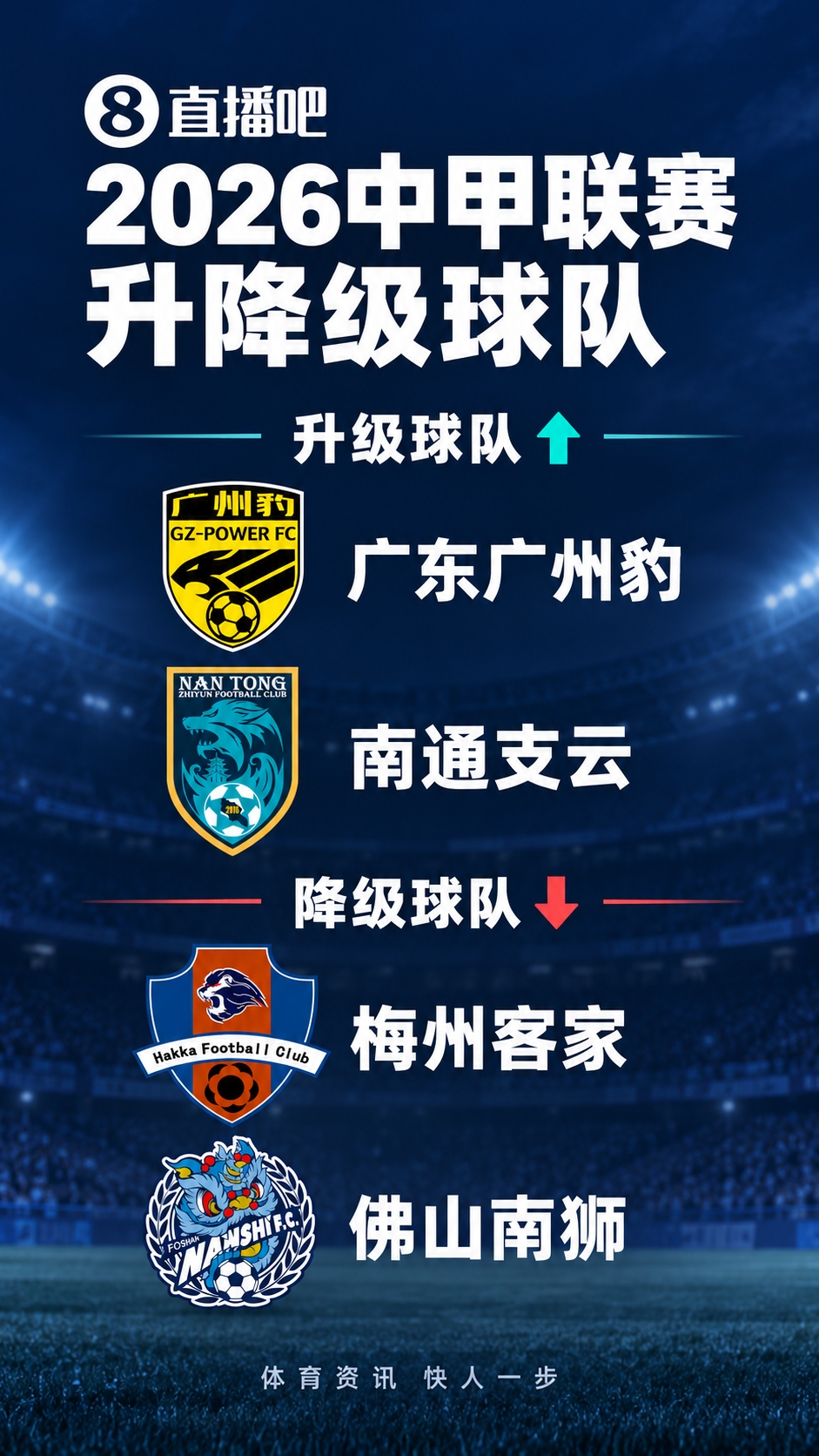 津媒:曾在中超拼杀的支云梅州命运不同,后者真的只怪一张罚单吗