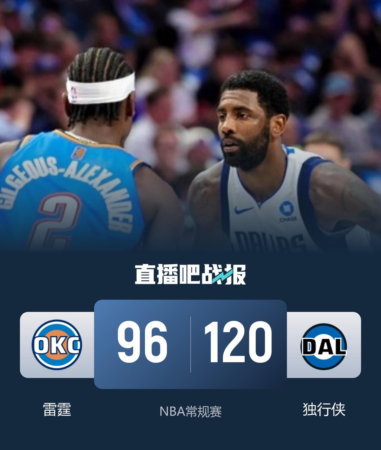 🏀独行侠送雷霆赛季首败 弗拉格26+5+8 米切尔29分 SGA19中7